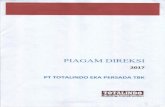PIAGAM DIREKSI - PT Totalindo Eka Persada Tbk – Building …totalindo.co.id/wp-content/uploads/2017/11/Piagam... · 2017-11-06 · bertanggung jawab kepada Dewan Komisaris dalam
