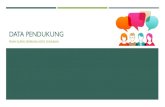 DATA PENDUKUNG - DPM-PTSP SURABAYAdpm-ptsp.surabaya.go.id/v3/po-content/po-upload/data-pendukung... · PELAYANAN KEPADA MASYARAKAT Pelayanan air minum PDAM Surya Sembada Kota Surabaya