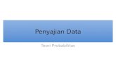 Teori Probabilitas - Gunadarma Universityonggo.staff.gunadarma.ac.id/Downloads/files/40806/2,+3+Teori... · •Menghubungkan titik-titik data pada bidang cartesius •Grafik berupa