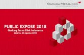 PUBLIC EXPOSE 2018 - garudametalindo.comgarudametalindo.com/id/img/otherinformation/7.pdf · PUBLIC EXPOSE 2018 Gedung Bursa Efek Indonesia Jakarta, 29 Agustus 2018. LATAR BELAKANG
