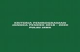 KRITERIA PEMROGRAMAN JANGKA PENDEK 2018 - 2020bpiw.pu.go.id/uploads/publication/attachment/Buku_2Jawa.pdf · JORR 2 Kunciran - Cengkareng ... JORR II Cibitung - Cilincing konstruksi