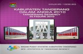 KABUPATEN TANGERANG DALAM ANGKA 2010datin.menlh.go.id/assets/berkas/DDA-Kabupaten_kota/Kab-Tangerang... · Arti gambar dalam lambang daerah, ... Lambang Kabupaten Tangerang / Logo