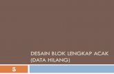 DESAIN BLOK LENGKAP ACAK (DATA HILANG)debrina.lecture.ub.ac.id/files/2017/03/05.-Desain-Blok...Data Hilang (1) ¨ Dalam penelitian, data hilang sangat mungkin terjadi pada sebuah atau