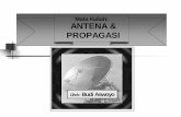Mata Kuliah: ANTENA & PROPAGASI · input yang sama, maka pada arah tertentu kuat daya antena 3 ... ìImpedansi Input antena adalah impedansi antena di terminal catu (feeder) nya Impedansi