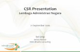 CSR Presentation - Inovasiinovasi.lan.go.id/uploads/download/1474474079_Sri-Urip---CSR... · • Perlu ada peta jalan yang jelas, ... Pola hidup sehat ... untuk mengubah pola pikir