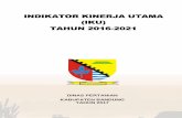 DINAS PERTANIAN KABUPATEN BANDUNG TAHUN 2017 · Dinas Pertanian Kabupaten Bandung Tahun 2016-2021. MEMUTUSKAN: Menetapkan : KESATU : Indikator Kinerja Utama (IKU) Dinas Dinas Pertanian
