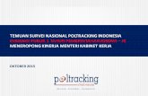 TEMUAN SURVEI NASIONAL POLTRACKING INDONESIA … · • Populasi Survei ini adalah warga negara Indonesia yang sudah mempunyai hak pilih ... • Sumber pendanaan survei sepenuhnya