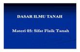 Materi 05: Sifat Fisik Tanahdasarilmutanah.lecture.ub.ac.id/files/2011/09/DIT-05-Sifat-Fisik... · Tekstur Tanah • Tekstur tanah ... Silty Clay Loam 60 75 90 35 20 70 50 20. Sandy