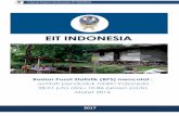 Jumlah penduduk miskin Indonesia 28,01 juta atau 10,86 ... fileJUMLAH DESA 7 I.4. DATA JUMLAH PENDUDUK MISKIN DI INDONESIA TAHUN 2016 8 I.5. PETUNJUK PELAKSANAAN 9 A. KARTU EITI 9