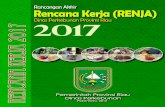disbun.riau.go.id Daerah Nomor 2 Tahun 2014 tentang Organisasi Dinas Daerah Provinsi Riau; 14. Peraturan Daerah No. 7 Tahun 2014 tentang Rencana Pembangunan Jangka Menengah (RPJM)