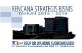 RENCANA STRATEGIS BISNIS. 2a-d... · BAB I PENDAHULUAN ... 13 2.3 Kinerja Aspek Keuangan ... Rencana Strategis Bisnis RSUP Dr Wahidin Sudirohusodo Makassar Tahun 2015 - 2019