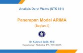 Penerapan Model ARIMA - kusmansadik.files.wordpress.com · 2 a. Misalkan data asal Y t. Lakukan proses pembedaan (differencing) sebanyak dua kali pada data asalsehingga menjadi W
