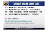 ARTHUR DANIEL LIMANTARA · MENGAPA e-GOV di Indonesia “LAMBAT”? Fokus pada penyerapan anggaran, bukan MASTERPLAN Memulai terlalu BESAR, atau terlalu kecil Fokus pd sistem Transaksional,