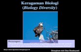 Keragaman Biologi Biology Diversity - scele.ui.ac.id · Keragaman Biologi (Biology Diversity) Renungan: ... • Contoh: serigala pulau, pygmy mammoths, dan fosil manusia yang ditemukan