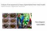 Analysis of sex sequences by means of generalized linear ... Data Lanjutan... · Clutch Sekumpulan telur yang dihasilkan oleh burung, amfibi, atau reptil, ... informasi yang tersedia