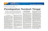Bisnis Indonesia 16/12/2016, Hal. 21 Pendapatan Tumbuh Tinggiaaji.or.id/file/uploads/content/file/Klipping 16 Desember 2016.pdf · "Sebelumnya kami mengalihkan investasi ke pasar