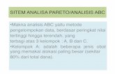 SITEM ANALISA PARETO/ANALISIS ABC - Universitas Dian ...dinus.ac.id/repository/docs/ajar/metode_perencanaan_obat.pdf · • Hasil analisis Pareto ini dapat menunjukkan beberapa jenis