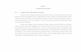 BAB 2 LANDASAN TEORI 2.1. Supply Chain Management (SCM)thesis.binus.ac.id/doc/Bab2/2010-1-00605-STIF Bab 2.pdf · pengadaan (procurement), ditribusi (distribution), pemeliharaan ...