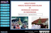 Akulturasi kebudayaan Indonesia - wayansumendra | Smile! … · PPT file · Web view2014-08-07 · Setelah berkembangnya Islam Sultan Agung dari Mataram menciptakan kalender Jawa,