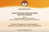 Jakarta, 18 September 2017 - ppid.bawaslu.go.id · • Akhir bulan September 2017 dapat disetujui dan ditandatangani oleh Gubernur/Bupati/Walikota dengan Ketua Bawaslu Provinsi atau