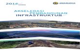 akseLerasi pembangunan infrasTrukTurjasamarga.listedcompany.com/misc/AR/AR_JASA_MARGA_2016.pdf · Lampiran Laporan Keuangan Konsolidasian dalam proyek-proyek strategis nasional di