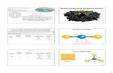 Ikatan Kimia II: VSEPR dan prediksi geometri Molekular ...staffnew.uny.ac.id/upload/131782853/pengabdian/bahan-ppm.pdf · ps. elektron ikatan ps elektron bebas vs. ps. elektron bebas