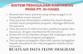 BUATLAH DATA FLOW DIAGRAM - E-Learning | Universitas ...elearning.amikom.ac.id/index.php/download/materi/88890-DM027-43... · Sistem Flowchart inventori dimulai dengan kartu pengiriman