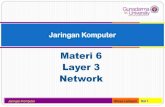 Materi 6 Layer 3 Network - Gunadarma Universitymissa.staff.gunadarma.ac.id/Downloads/files/34564/06-missa-Jarkom... · Jaringan Komputer Missa Lamsani Hal 9 Network Layer Device Router