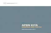 APBN KITA - kemenkeu.go.id · Pendapatan negara, yang terdiri dari penerimaan perpajakan dan penerimaan negara bukan pajak (PNBP), sampai dengan 30 November 2017 tumbuh 6% dibandingkan