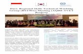 Dari: Regional Skills Technical Working Group (RSTWG) Meeting …123userdocs.s3-website-eu-west-1.amazonaws.com/d/e8/aa/... · 2017-07-13 · - Merevisi rencana aksi Kamboja, Laos,