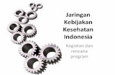 Jaringan Kebijakan Kesehatan Indonesia · Sejarah pengembangan •Berasal dari kelompok peneliti dan pengambil kebijakan yang dalam skala nasional, secara rutin bertemu setahun sekali