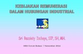 HRD Forum Bekasi 7 November 2014 - forumhrdbekasi.com Kajian 07 November... · hasil, target / prestasi, program / proyek. 7 Komponen Upah dan Pendapatan Non Upah ... ibadah, olahraga,