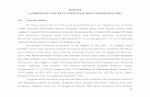 BAB III GAMBARAN UMUM PT WIJAYA KARYA (PERSERO) Tbk.thesis.binus.ac.id/doc/Bab3/2008-2-00038-AK Bab 3.pdf · system akuntasi yang berlaku dan pelaksanaan kewajiban pajak perusahaan