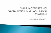 Didy Handoko CFP - fpsbindonesia.net · Dana Pensiun adalah badan hukum yang mengelola dan menjalankan program yang menjanjikan manfaat pensiun sebagaimana dimaksud dalam UndangUndang