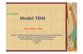 Contoh: Model TBM - :: Direktorat Pembinaan Kursus ... · Konsep TBM TBM adalah sebuat tempat/ wadah yang ... Masukan mentah (Masukan mentah ... – Menyediakan bahan bacaan yang