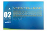 MATEMATIKA BISNIS-+Matematika... · Modul ke: Fakultas Program Studi MATEMATIKA BISNIS Deret adalah rangkaian bilangan yang tersusun secara teratur dan memenuhi kaidah-kaidah tertentu.