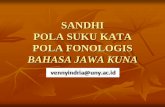 SANDHI POLA SUKU KATA POLA FONOLOGISstaffnew.uny.ac.id/upload/132303685/pendidikan/sandhi... · 2017-01-23 · CONTOH ka- + indran ... 1. pola terbuka adalah suku kata yang berakhir