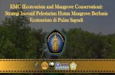 INDONESIA - simnas2017.konservasi-perairan.orgsimnas2017.konservasi-perairan.org/uploads/presentasi/topik2/Rivai... · konservasi mangrove UPEM mampu memanajemen ekowisata mangrove
