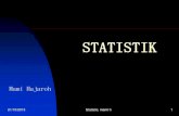 STATISTIKstaffnew.uny.ac.id/upload/132011629/pendidikan/...21/10/2013 Statistic, mami h 15 Hubungan antara statistik deskriptif dengan Statistik Inferensial Pengumpulan data Kuantitatif