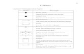 Lampiran - lamp.pdf  Form Exit Interview Form Karyawan Keluar . ... Form Evaluasi Pelatihan Eksternal