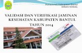VALIDASI DAN VERIFIKASI JAMINAN KESEHATAN …tkpk.bantulkab.go.id/downloads/PAPARAN_VALIDASI_DATA_JAMKES.pdf · Peraturan Pemerintah Republik Indonesia Nomor 101 Tahun 2012 Tentang