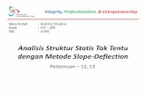 Analisis Struktur Statis Tak Tentu dengan Metode Slope ...ocw.upj.ac.id/files/Slide-CIV-209-AnalisisStruktur-CIV-209-P12-13.pdf · F 3< ( FEM ) N. Integrity, ... Analisis Portal Tak