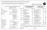 Pencadangan - bigcms.bisnis.combigcms.bisnis.com/file-data/1/206/03c1c9f4_Barito_Pacific_tbk.pdf · Direktur Keuangan PT Bank Rak- ... rokok regional dan cukai rokok tidak akan membuat
