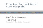 Flowcharting and Data Flow Diagrams - Official Site of JULIUS …jnursyamsi.staff.gunadarma.ac.id/.../bab13_Flowchart+DFD.ppt · PPT file · Web viewTitle: Flowcharting and Data
