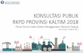 KONSULTASI PUBLIK RKPD PROVINSI KALTIM 2018datacenter.bappedakaltim.com/...Publik_RKPD_Prov._Kaltim_2018_-_BI.pdf · Di era tahun 2001, industri migas menjadi sektor ekonomi utama