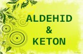 [PPT]ALDEHID DAN KETON - Golden Alchemist's Blog | … · Web view... Propanon 2-pentanon IUPAC TRIVIAL Aseton Metil propil keton Contoh Senyawa Keton yang Sering Dijumpai Sikloheksanon