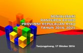 Tanjungpinang, 17 Oktober 2016 - barenlitbangkepri.com · RPJMD Provinsi Kepulauan Riau tahun 2016-2021 juga ... 1 PDRB Per Kapita Atas Dasar Harga Berlaku ... penurunan dilihat dalam