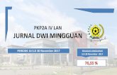 PKP2A IV LAN JURNAL DWI MINGGUAN - aceh.lan.go.idaceh.lan.go.id/wp-content/uploads/2018/04/JURNAL-DWI-MINGGUAN... · Ujian Seminar Proyek Perubahan Diklat Kepemimpinan Tingkat III