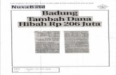Sub Tata Rl Perwakilan Bali '.liri;r/ Badung hbfiDanadenpasar.bpk.go.id/wp-content/uploads/2018/07/24-27-Juli-2018-NB...Sub Bagian Humas dan Tata Usaha BPI( Rl Perwakilan Provinsi