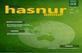 SOSOK - hasnurgroup.com HASNUR GROUP... · perundang-undangan yang berlaku. Untuk Provinsi Kalimantan Selatan sendiri, Pemerintah ... pertama dikhususkan untuk yasin dan tahlil Alm